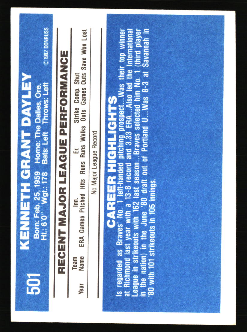 Atlanta Braves Baseball Cards - Choose from 100s Quantity Discount Part 2 - Picture 219 of 491