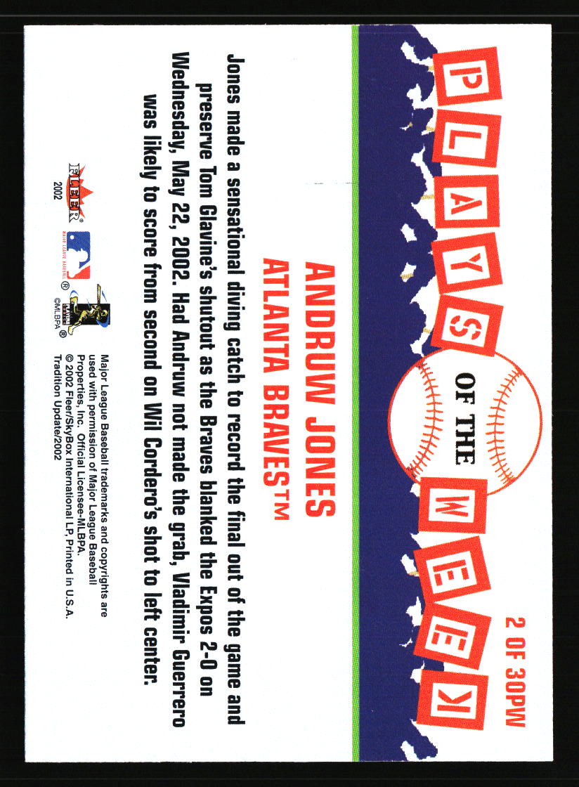 Atlanta Braves Baseball Cards - Choose from 100s Quantity Discount Part 2 - Picture 223 of 491