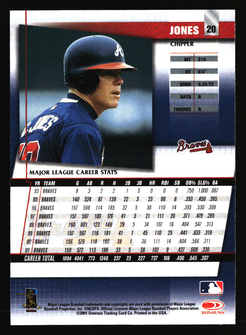 Atlanta Braves Baseball Cards - Choose from 100s Quantity Discount Part 2 - Picture 227 of 491