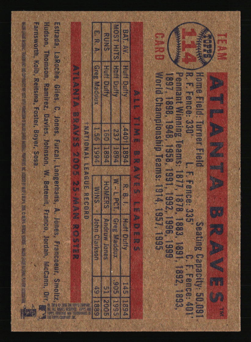 Atlanta Braves Baseball Cards - Choose from 100s Quantity Discount Part 2 - Picture 231 of 491