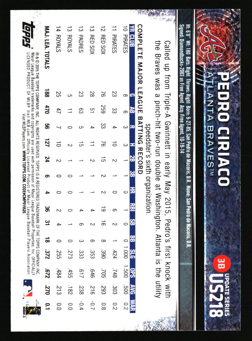 Atlanta Braves Baseball Cards - Choose from 100s Quantity Discount Part 2 - Picture 233 of 491