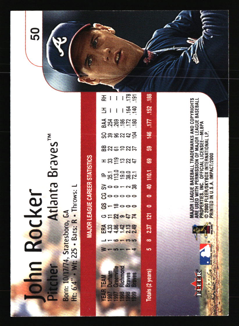 Atlanta Braves Baseball Cards - Choose from 100s Quantity Discount Part 2 - Picture 241 of 491