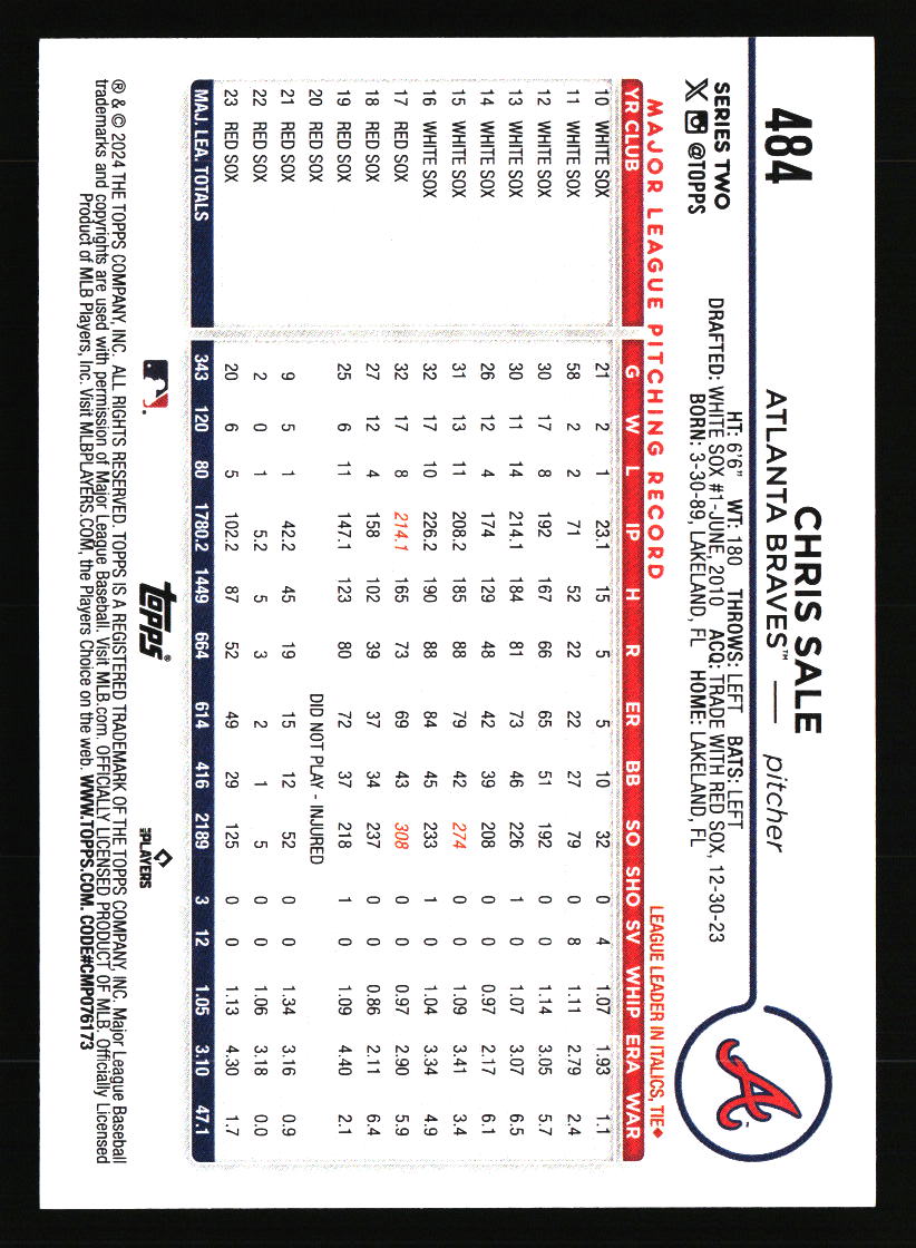 Atlanta Braves Baseball Cards - Choose from 100s Quantity Discount Part 2 - Picture 251 of 491