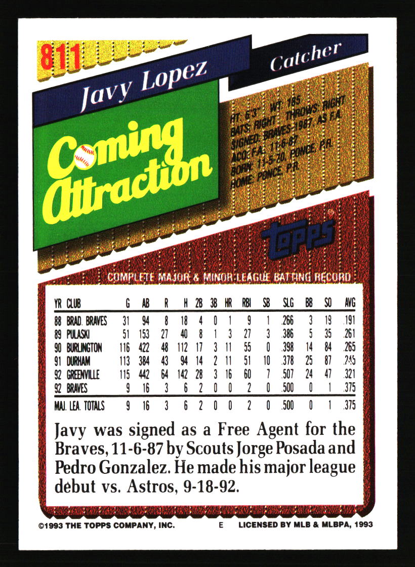 Atlanta Braves Baseball Cards - Choose from 100s Quantity Discount Part 2 - Picture 265 of 491