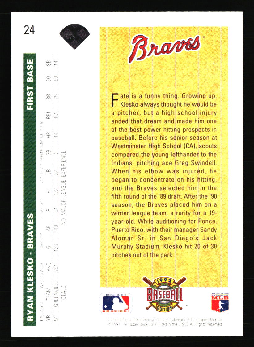 Atlanta Braves Baseball Cards - Choose from 100s Quantity Discount Part 2 - Picture 269 of 491