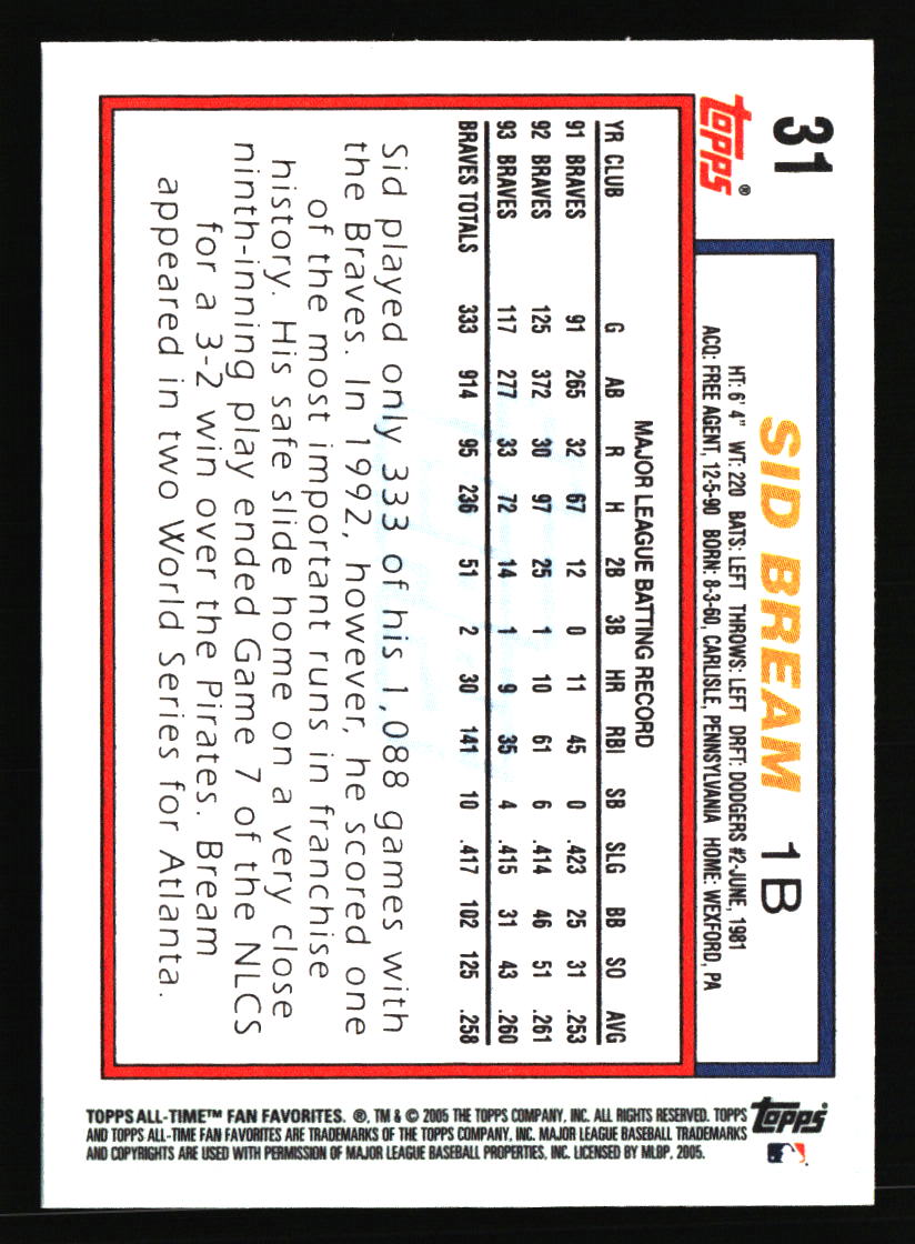 Atlanta Braves Baseball Cards - Choose from 100s Quantity Discount Part 2 - Picture 275 of 491