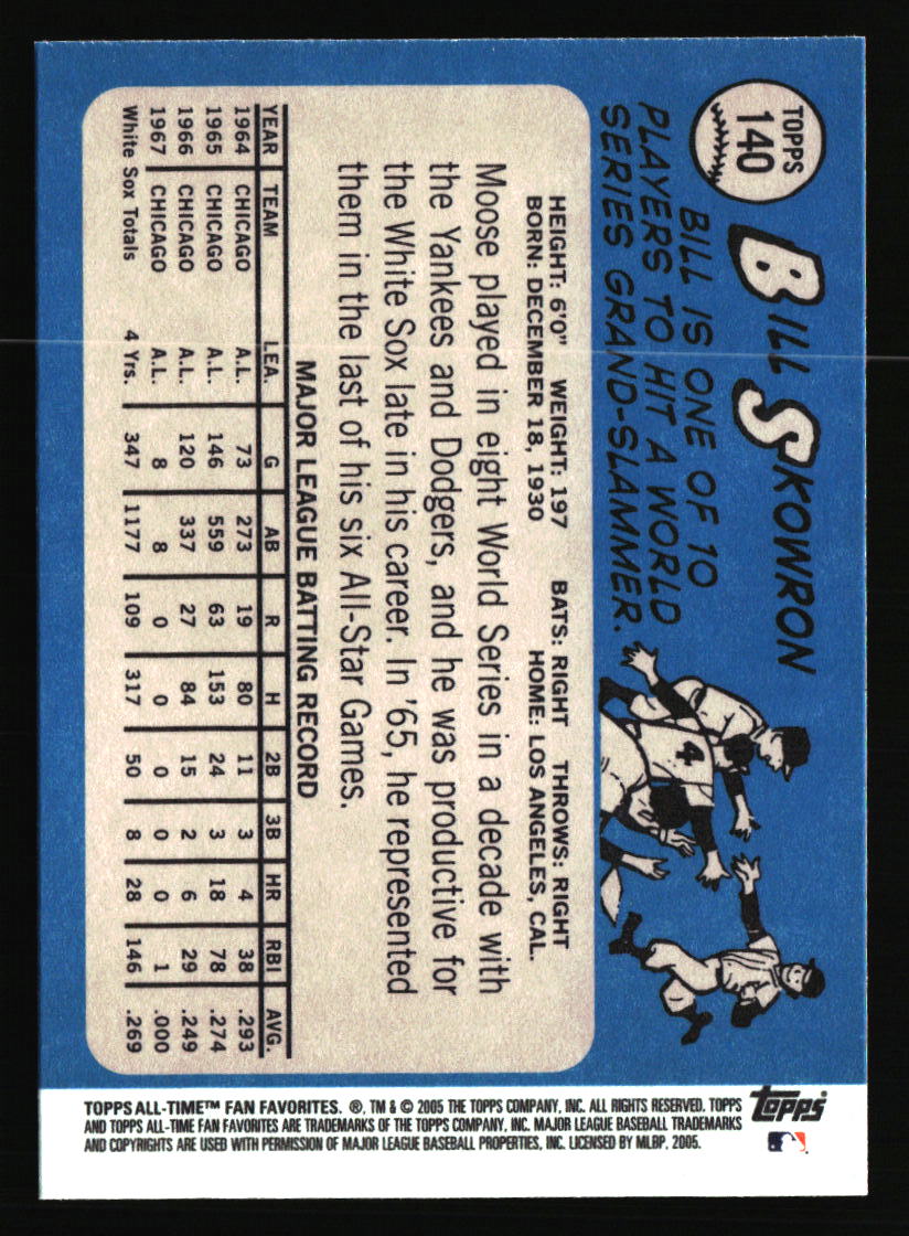 Chicago White Sox Baseball Cards - Choose from 100s Player Qty Discount - Part 1 - Picture 25 of 497