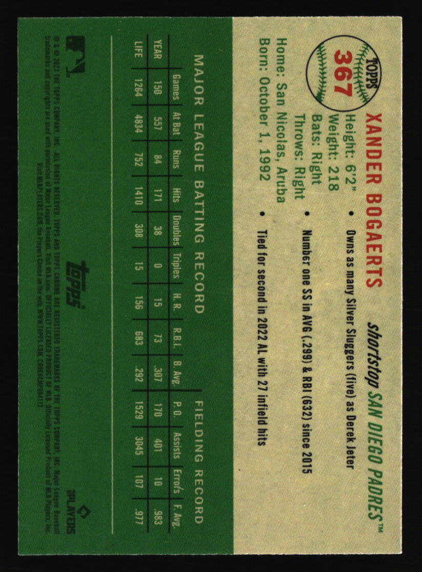 San Diego Padres Baseball Cards - Choose from 100s Quantity Discount Part 1 - Picture 21 of 487