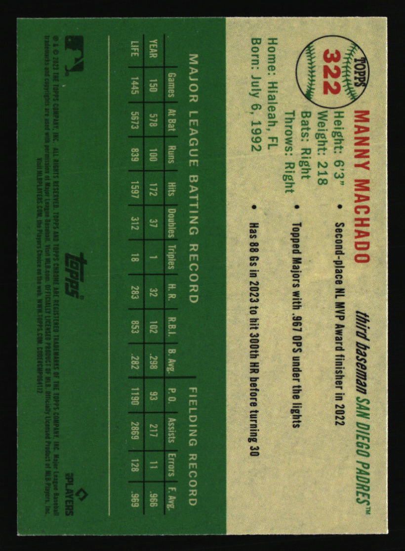 San Diego Padres Baseball Cards - Choose from 100s Quantity Discount Part 1 - Picture 23 of 487