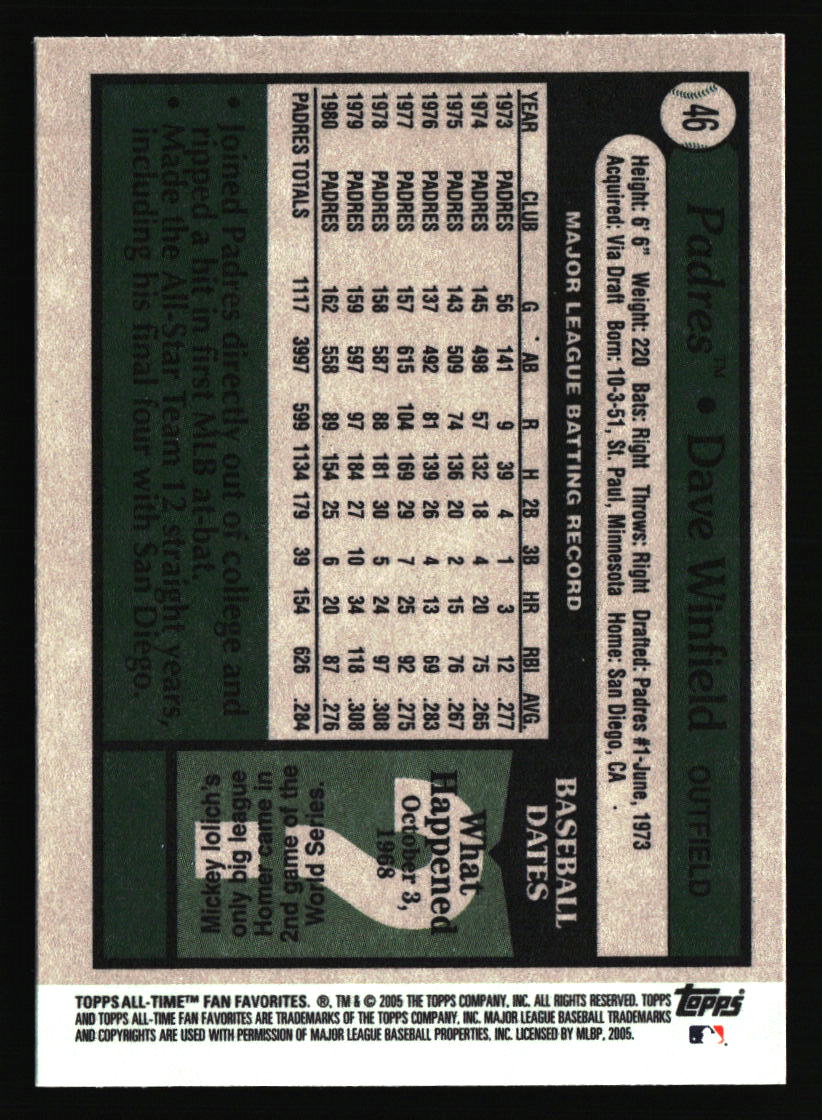 San Diego Padres Baseball Cards - Choose from 100s Quantity Discount Part 1 - Picture 25 of 487