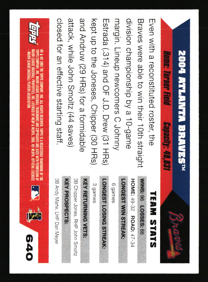 Atlanta Braves Baseball Cards - Choose from 100s Quantity Discount Part 2 - Picture 285 of 491