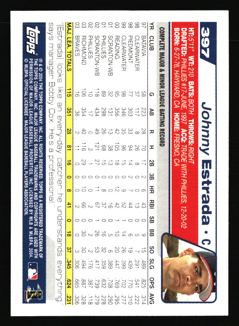 Atlanta Braves Baseball Cards - Choose from 100s Quantity Discount Part 2 - Picture 287 of 491