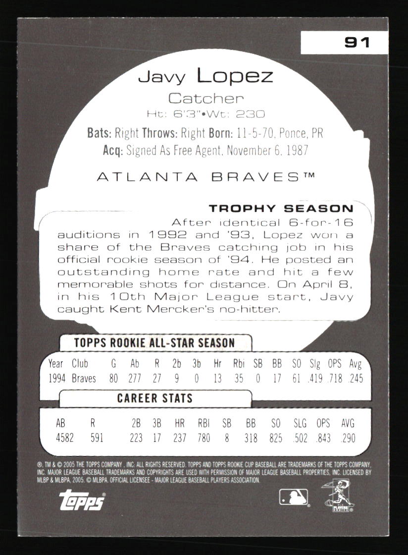 Atlanta Braves Baseball Cards - Choose from 100s Quantity Discount Part 2 - Picture 289 of 491