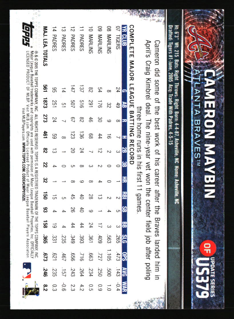 Atlanta Braves Baseball Cards - Choose from 100s Quantity Discount Part 2 - Picture 295 of 491