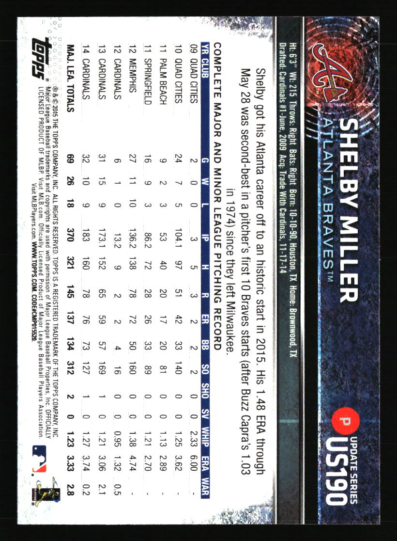 Atlanta Braves Baseball Cards - Choose from 100s Quantity Discount Part 2 - Picture 299 of 491