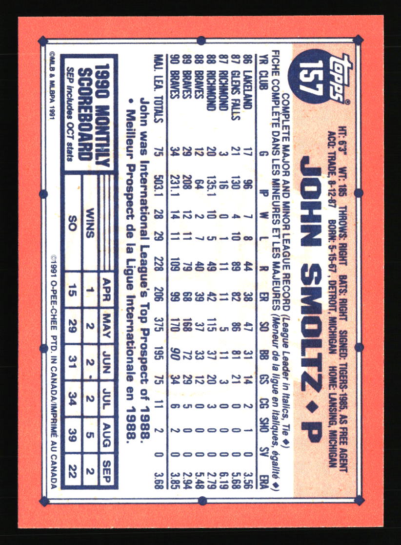 Atlanta Braves Baseball Cards - Choose from 100s Quantity Discount Part 2 - Picture 301 of 491