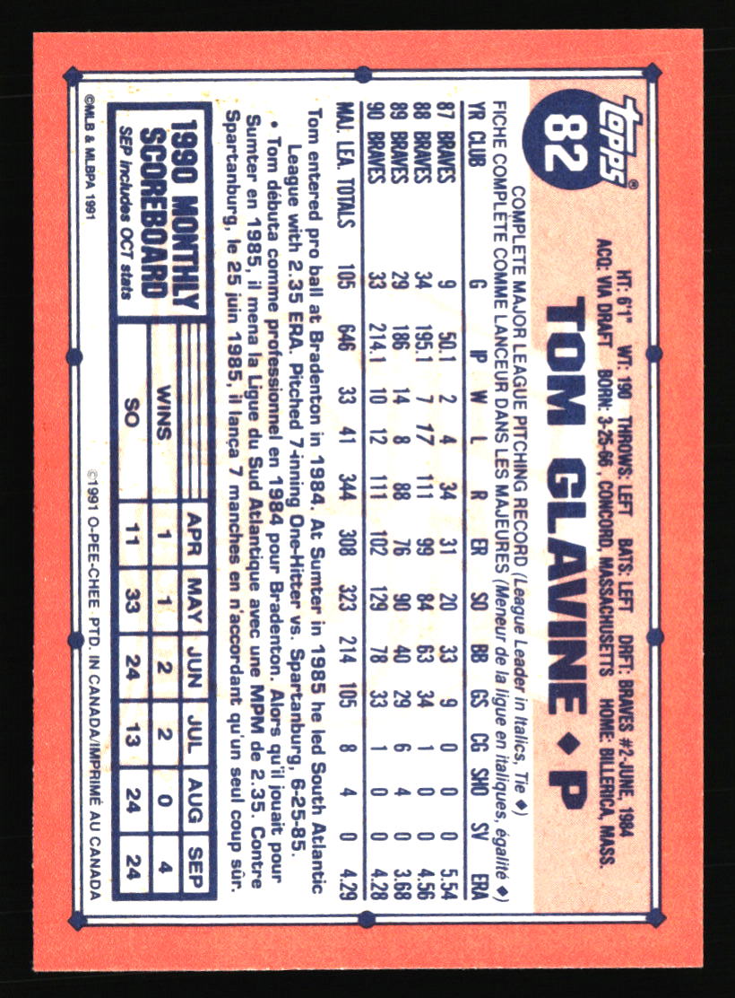 Atlanta Braves Baseball Cards - Choose from 100s Quantity Discount Part 2 - Picture 303 of 491