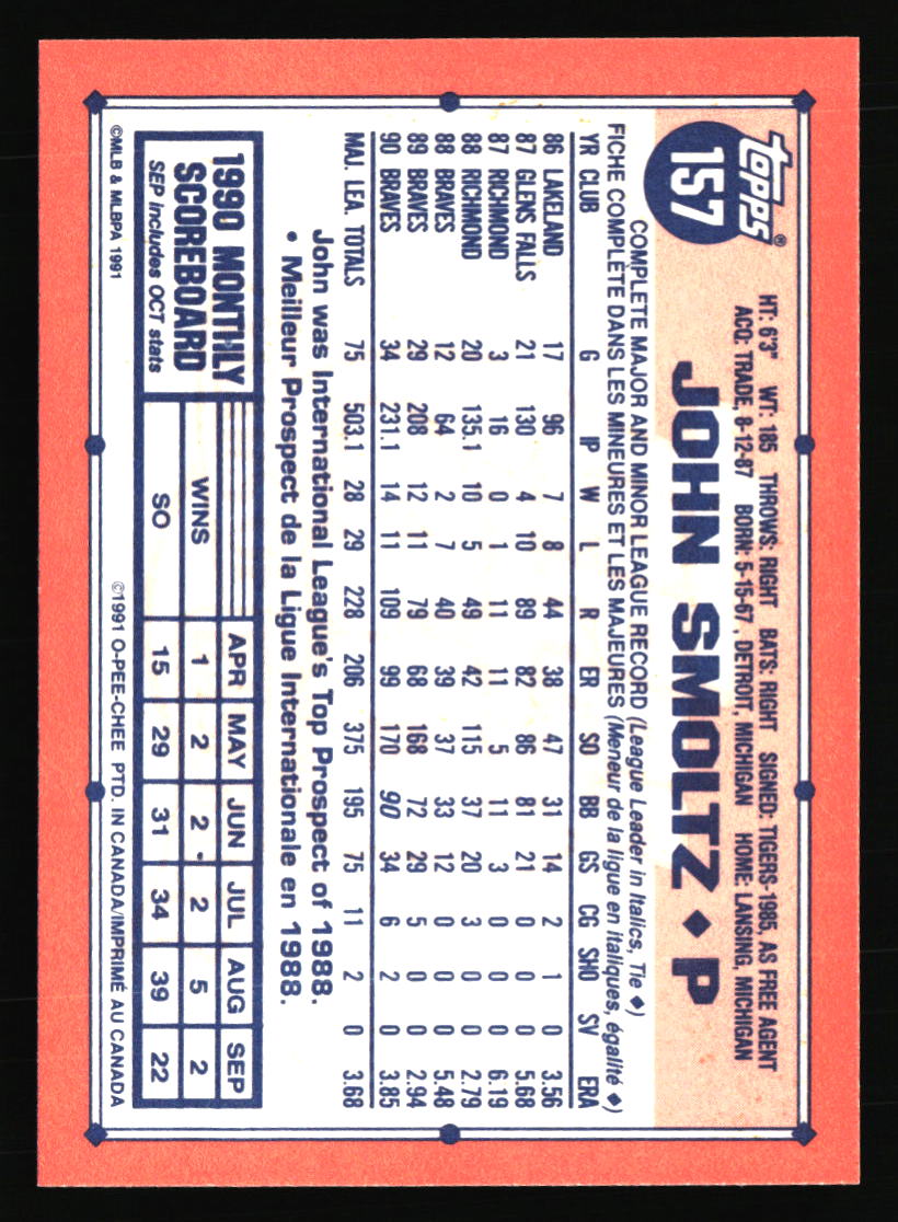 Atlanta Braves Baseball Cards - Choose from 100s Quantity Discount Part 2 - Picture 305 of 491