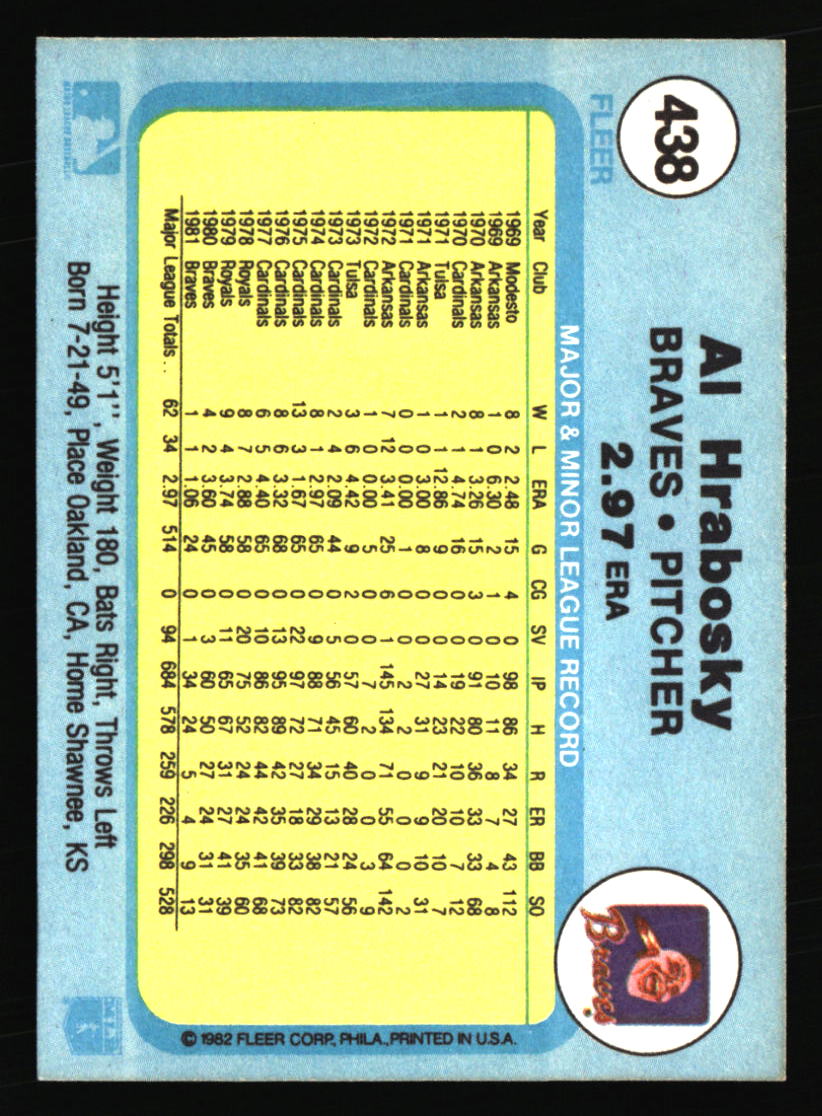 Atlanta Braves Baseball Cards - Choose from 100s Quantity Discount Part 2 - Picture 315 of 491