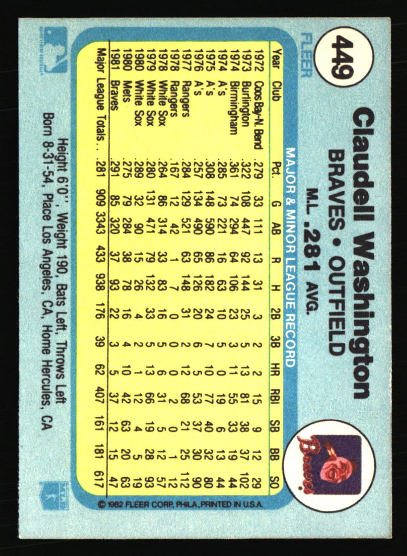 Atlanta Braves Baseball Cards - Choose from 100s Quantity Discount Part 2 - Picture 317 of 491