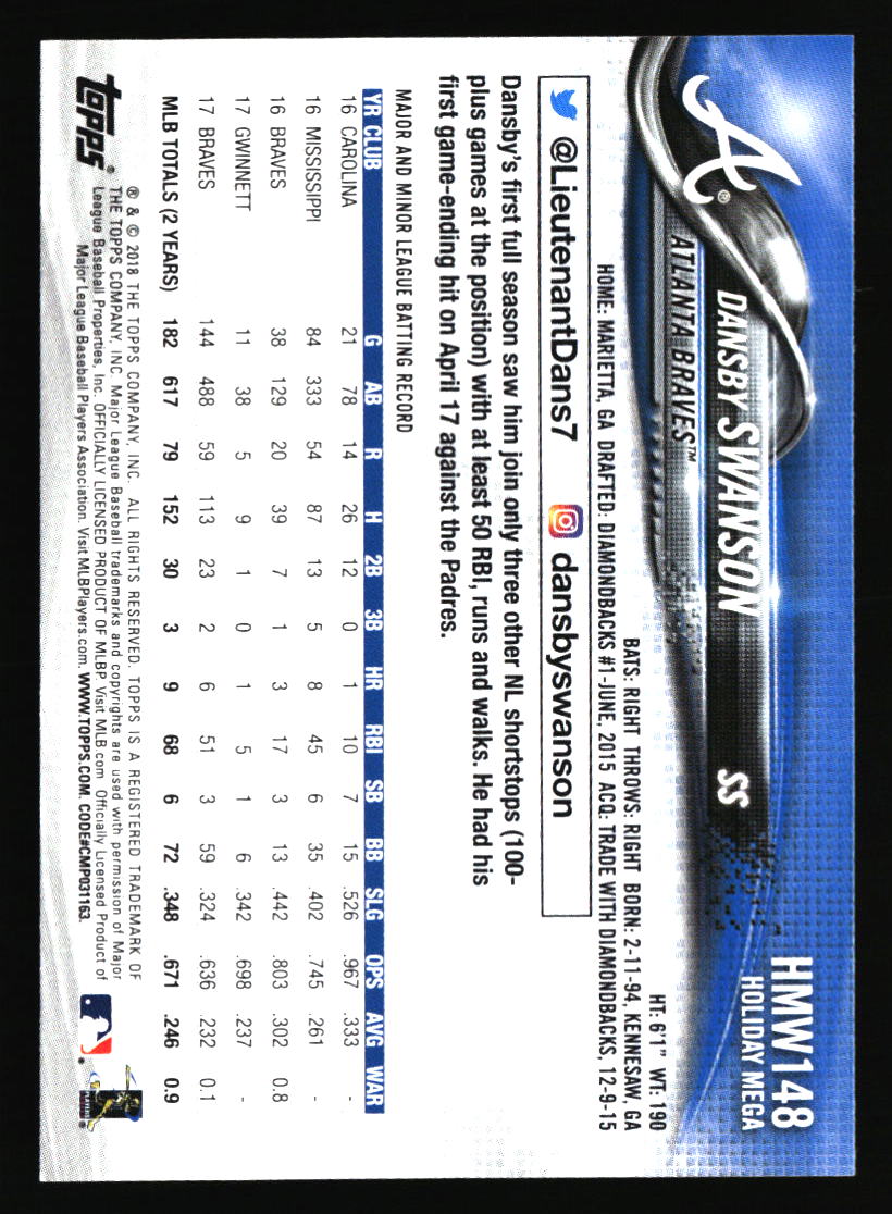 Atlanta Braves Baseball Cards - Choose from 100s Quantity Discount Part 2 - Picture 321 of 491