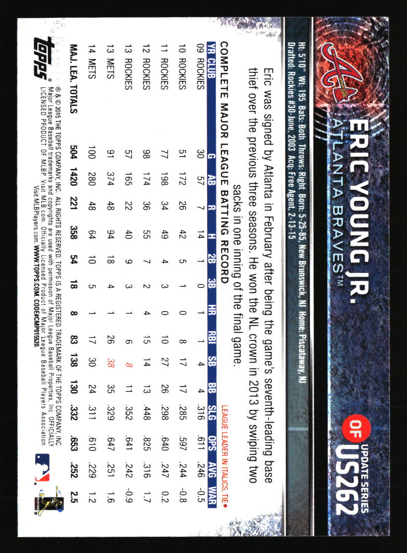 Atlanta Braves Baseball Cards - Choose from 100s Quantity Discount Part 2 - Picture 323 of 491