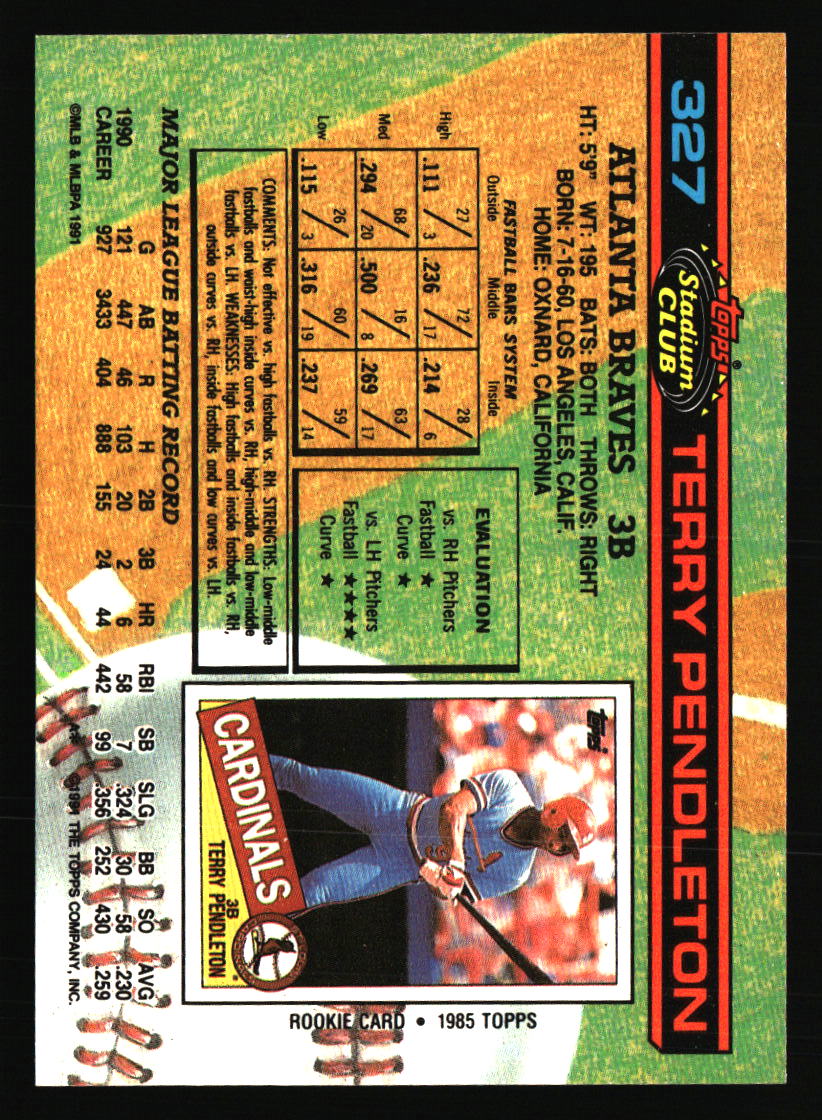 Atlanta Braves Baseball Cards - Choose from 100s Quantity Discount Part 2 - Picture 327 of 491