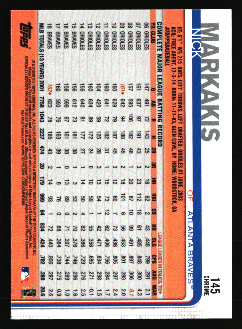 Atlanta Braves Baseball Cards - Choose from 100s Quantity Discount Part 2 - Picture 331 of 491