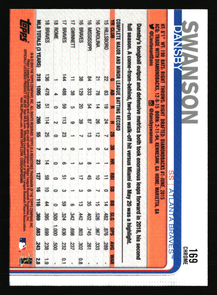 Atlanta Braves Baseball Cards - Choose from 100s Quantity Discount Part 2 - Picture 335 of 491