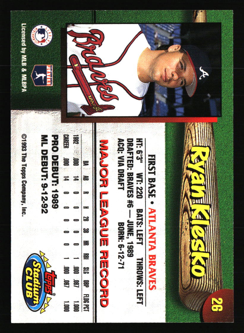 Atlanta Braves Baseball Cards - Choose from 100s Quantity Discount Part 2 - Picture 341 of 491