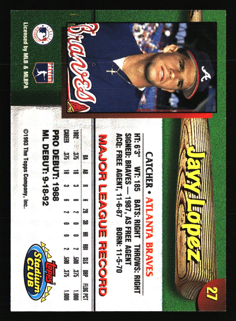 Atlanta Braves Baseball Cards - Choose from 100s Quantity Discount Part 2 - Picture 343 of 491
