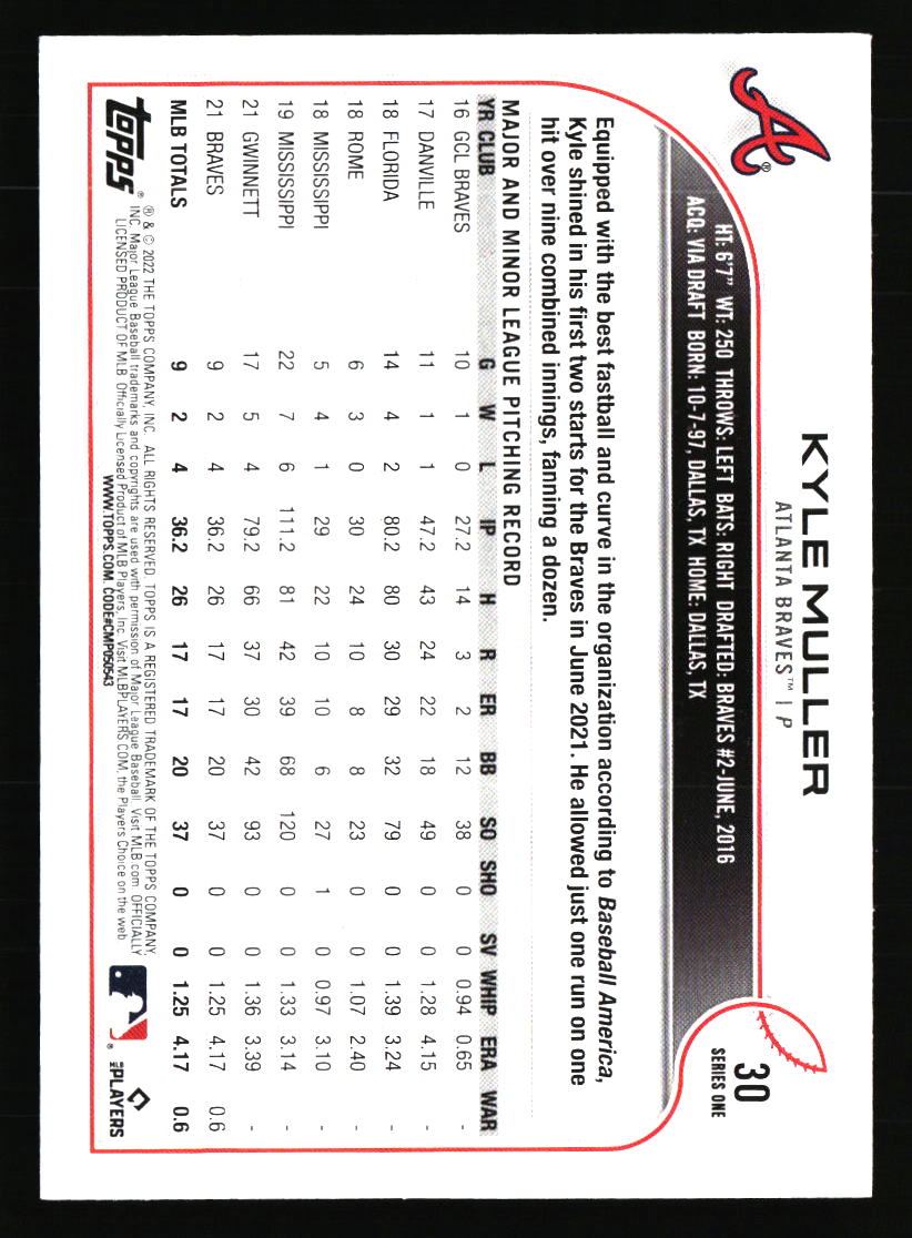Atlanta Braves Baseball Cards - Choose from 100s Quantity Discount Part 2 - Picture 355 of 491