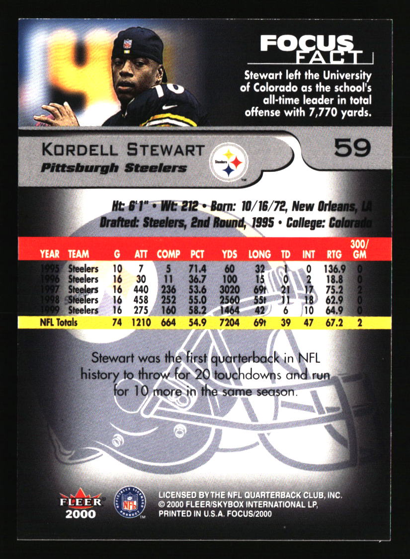 Pittsburgh Steelers Football Cards - Choose from 100s Player Qty Discount - Pt 4 - Picture 185 of 499