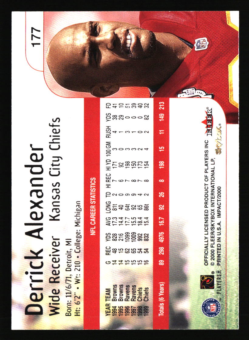 Kansas City Chiefs Football Cards - Choose from 100s Player Qty Discount - Pt 3 - Picture 85 of 493