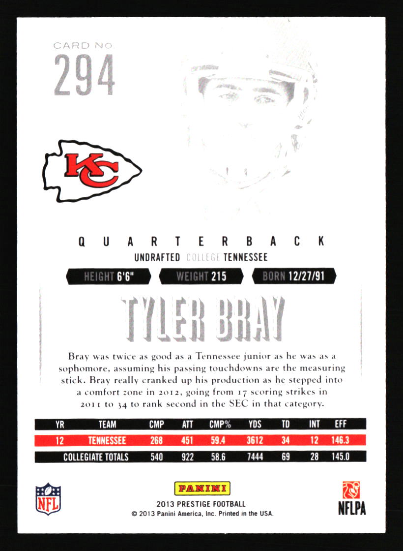 Kansas City Chiefs Football Cards - Choose from 100s Player Qty Discount - Pt 3 - Picture 87 of 493