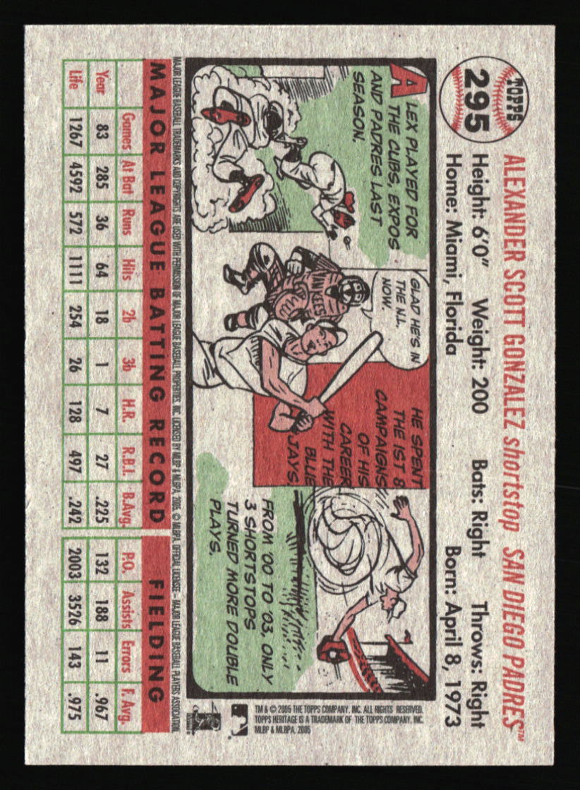 San Diego Padres Baseball Cards - Choose from 100s Quantity Discount Part 1 - Picture 71 of 487