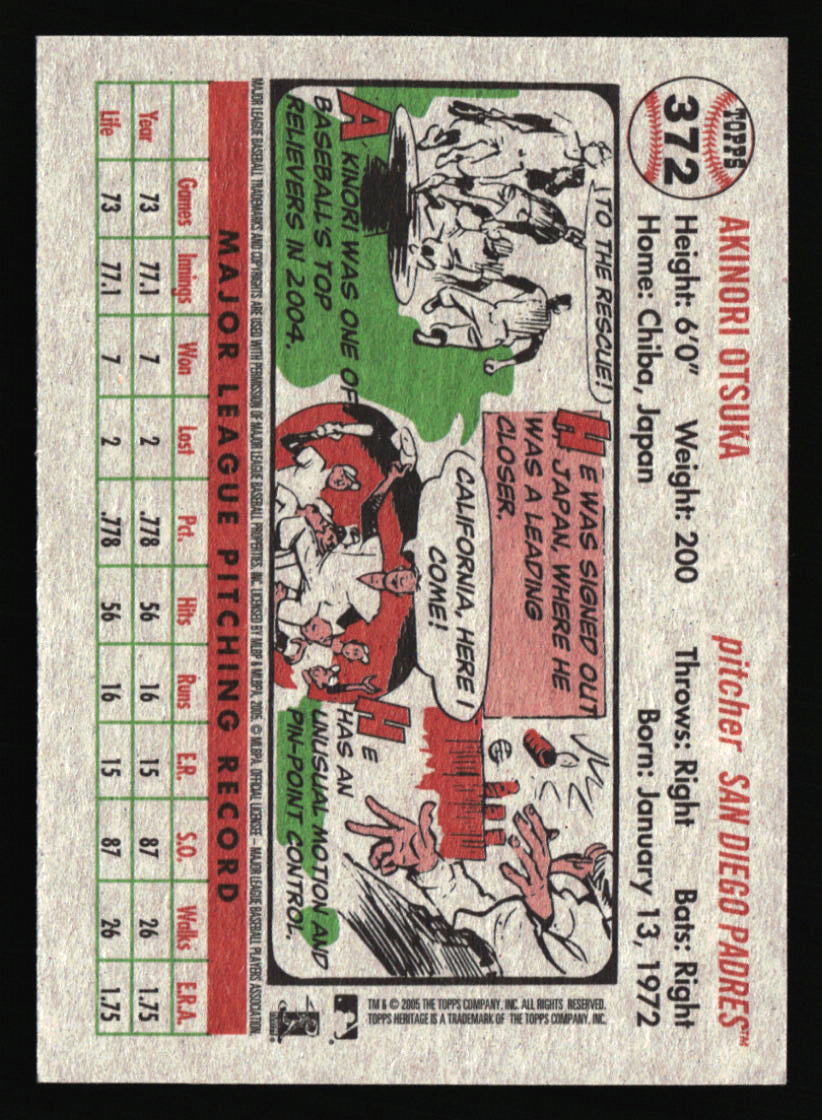 San Diego Padres Baseball Cards - Choose from 100s Quantity Discount Part 1 - Picture 73 of 487