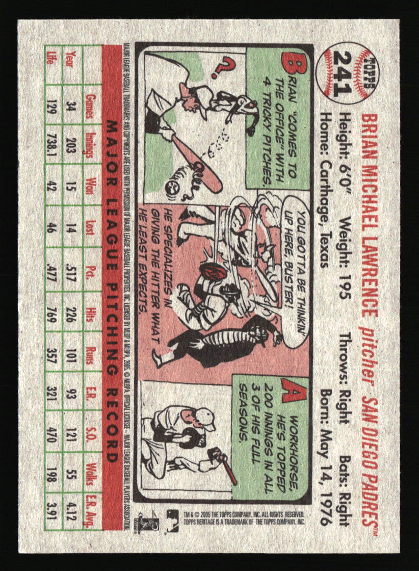 San Diego Padres Baseball Cards - Choose from 100s Quantity Discount Part 1 - Picture 77 of 487