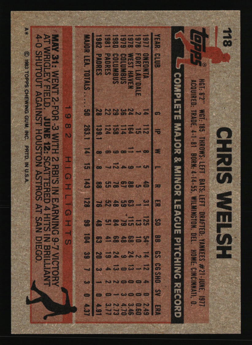San Diego Padres Baseball Cards - Choose from 100s Quantity Discount Part 1 - Picture 81 of 487