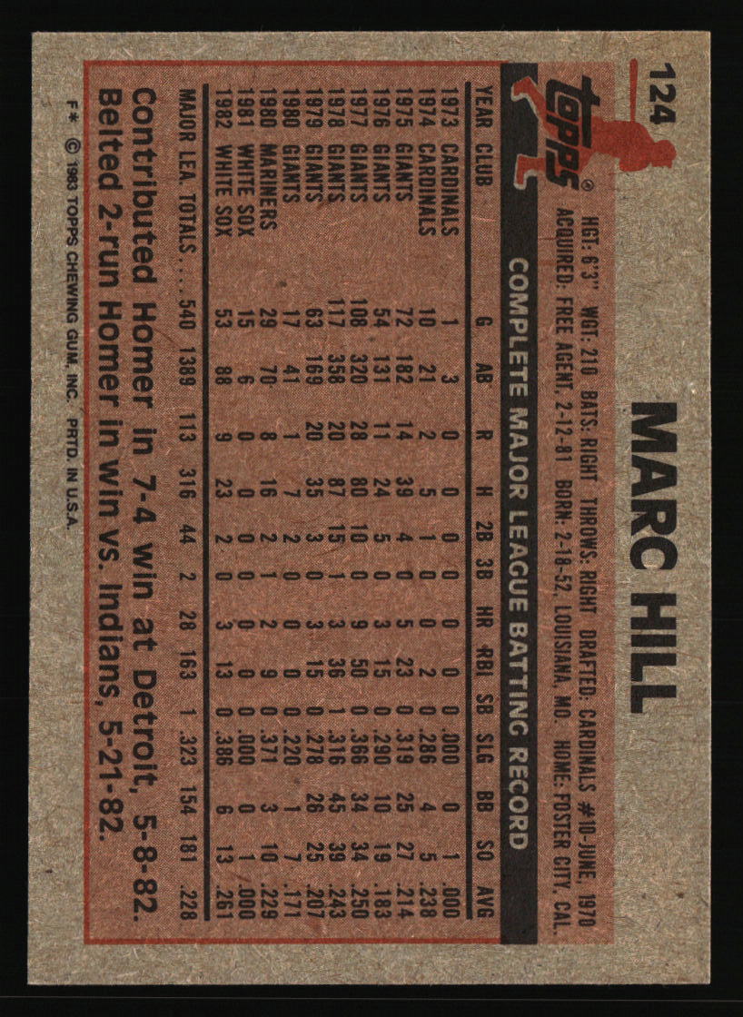Chicago White Sox Baseball Cards - Choose from 100s Player Qty Discount - Part 1 - Picture 455 of 497