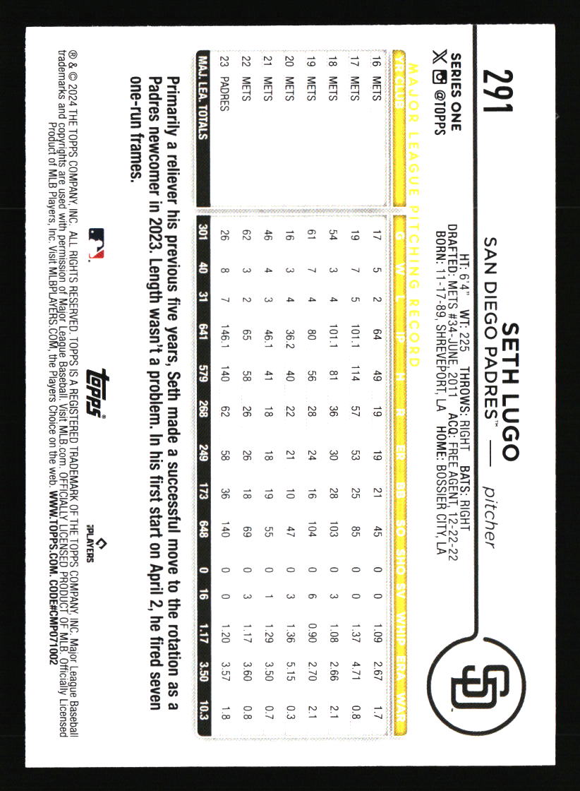 San Diego Padres Baseball Cards - Choose from 100s Quantity Discount Part 1 - Picture 85 of 487