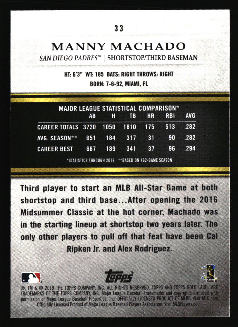 San Diego Padres Baseball Cards - Choose from 100s Quantity Discount Part 1 - Picture 87 of 487