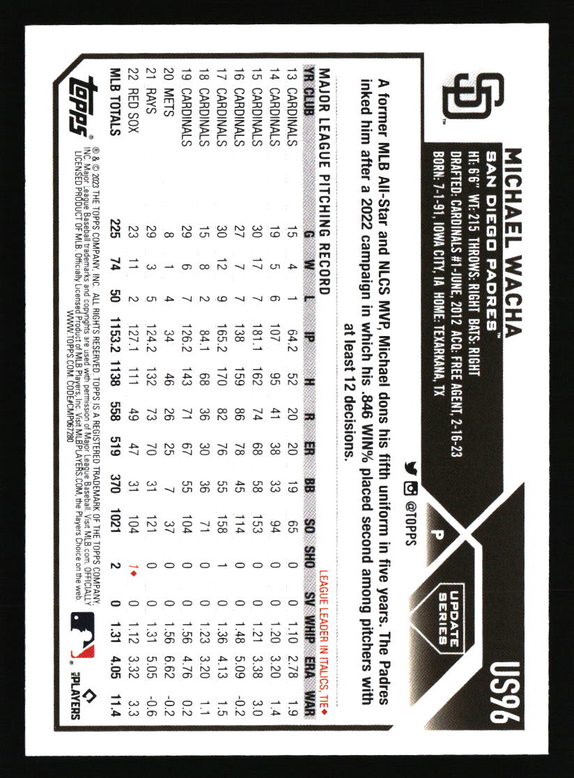 San Diego Padres Baseball Cards - Choose from 100s Quantity Discount Part 1 - Picture 89 of 487