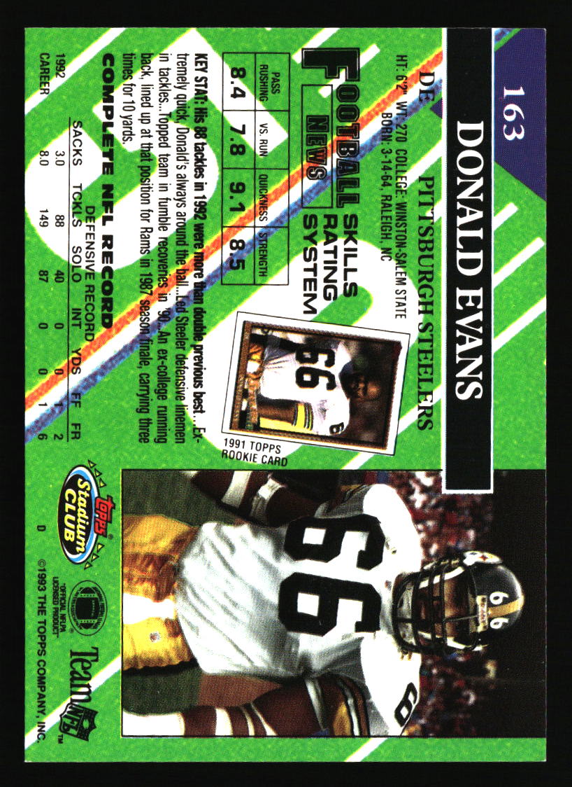 Pittsburgh Steelers Football Cards - Choose from 100s Player Qty Discount - Pt 4 - Picture 227 of 499