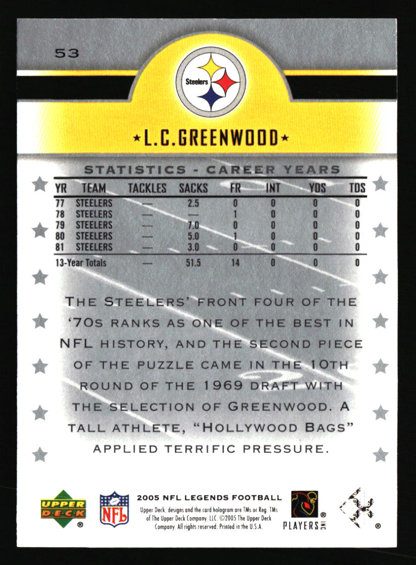 Pittsburgh Steelers Football Cards - Choose from 100s Player Qty Discount - Pt 4 - Picture 251 of 499