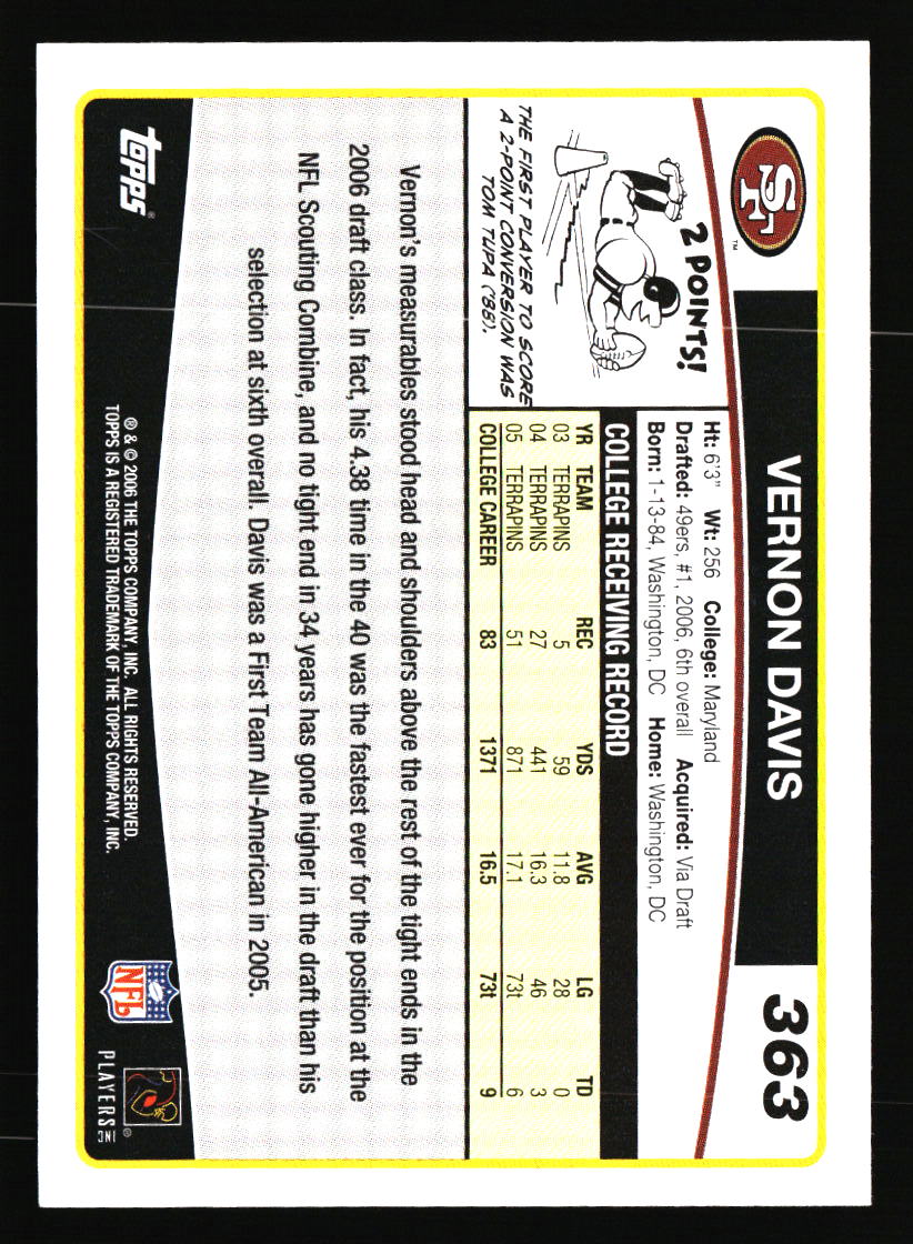San Francisco 49ers Football Cards - Choose from 100s Player Qty Discount - Pt 4 - Picture 247 of 499