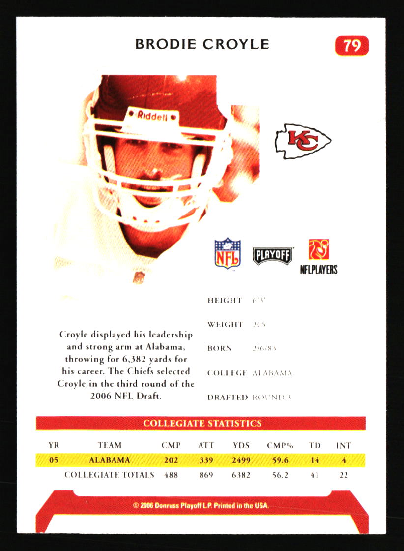 Kansas City Chiefs Football Cards - Choose from 100s Player Qty Discount - Pt 3 - Picture 151 of 493