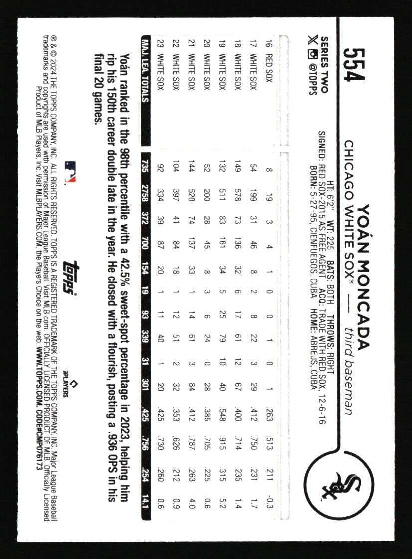 Chicago White Sox Baseball Cards - Choose from 100s Player Qty Discount - Part 1 - Picture 489 of 497