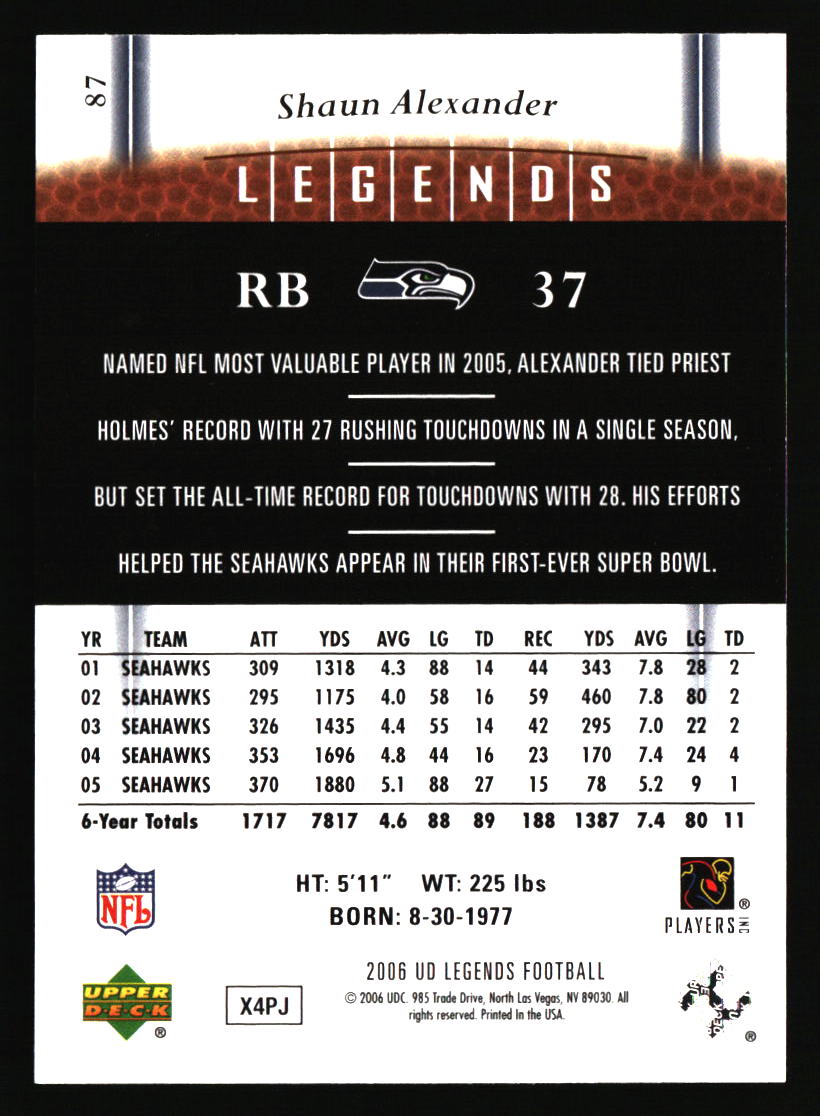 Seattle Seahawks Football Cards - Choose from 100s Player Qty Discount - Part 3 - Picture 283 of 499