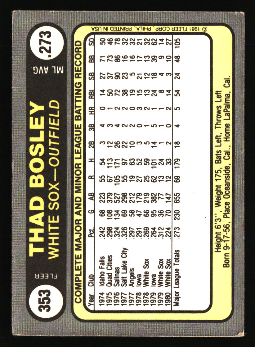 Chicago White Sox Baseball Cards - Choose from 100s Player Qty Discount - Part 1 - Picture 493 of 497